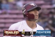 【vs.楽天】日ハム、2番手の吉田輝星が鈴木大地にタイムリーを浴びて同点に追いつかれる