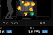 【悲報】佐藤輝明昨日から3打席連続三振