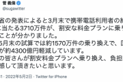 【朗報】菅元総理の携帯料金値下げ政策、とんでもない効果があった