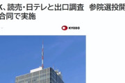 NHK、読売・日テレと出口調査「参院選投開票日、合同で実施」出口調査ってお前らがドッキリ仕掛けるおもちゃでしょ？