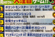 PS4鬼滅の刃は初週119万売れなければ爆死