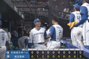 日ハムが今季18度目の零封負け　ポンセは6回3失点と試合を作るも援護なく5敗目