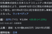 【悲報】「雪印コーヒー」値上げへ・・・