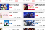 【画像】日本で今人気のアニメがこちらｗｗｗｗｗｗｗｗｗｗｗｗｗｗｗｗｗｗｗｗｗｗｗｗｗｗｗｗｗｗ