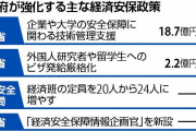 留学生ビザの審査厳格化へ…中国念頭、安保技術を流出防止（読売）