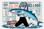 【驚愕】北海道でサンマ初水揚げ競りで1キロ626円！2023年から値段が200分の1に・・・