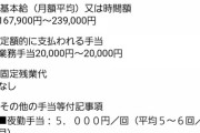 ワイの職場、待遇ええのに人が来ない模様