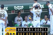 練習試合　阪神 2 - 1 ソフトバンク　試合結果　甲子園球場　2020/6/7