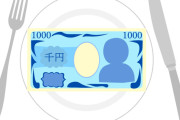 1000円で一番満足できる外食www
