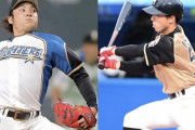 日ハムの1位伊藤、2位五十幡とかいう神ドラフトｗｗｗｗｗｗｗｗ