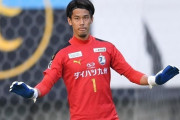 J1札幌、大分GK高木駿を完全移籍で獲得発表！「熱い気持ちと強い責任感を持って戦います！」（関連まとめ）