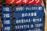 【悲報】パチ屋さん、『客の迷惑行為ランキング』を貼り出してしまうｗｗｗｗ