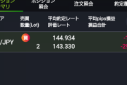 ワイ氏、FXで大破産 楽な死に方教えて