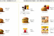 【悲報】チーズバーガー、10月から140円