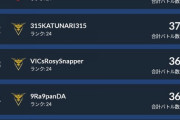 【ポケモンGO】GBL界隈に激震が走る。トップ層の「スナイプによるレート調整」「型共有」