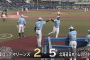 【vsロッテ】日ハム、8回にワイルドピッチで1点を失う