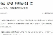 欅坂46、新グループ名は「櫻坂46」に決定！欅坂46運営ことSeed & Flower合同会社が共同通信社を含むマスコミ各社に9/20公表