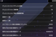 【マスターデュエル】みんなの”最長ターン数”は何回？