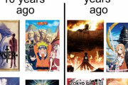 外国人「あれ、10年前のアニメってデスノートとかじゃないのか…」