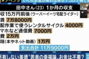 【画像】若者「UberEatsで月15万円稼ぎながら家賃7万8000円の2畳半に住む生活に幸せを感じる」