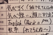 【画像】木村拓哉の高校時代の直筆プロフィールｗｗｗｗｗｗｗｗｗｗｗｗｗ