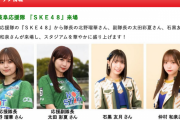 【SKE48】11月6日 FC岐阜vsテゲバジャーロ宮崎 来場メンバーが決定
