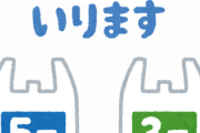 俺「袋ください」店員「サイズはどうされますか」←これ