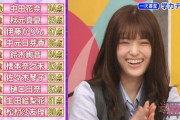 【乃木坂46】絢音ちゃんは頭がいい？