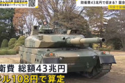 防衛力強化「43兆円の範囲内で」、円安で装備品は高騰…岸田首相が参院予算委で答弁！