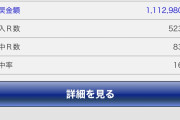 専業主婦嫁「はい、お小遣い１万円」ワイ「ありがとう☺」