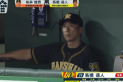阪神・矢野監督、弄ばれる