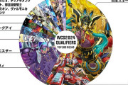 【遊戯王】今回のDCのTOP100デッキがこれだから規制も仕方ないね