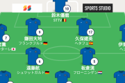 【速報】現在のサッカー日本代表のスタメン発表されるｗｗｗｗｗｗｗｗｗｗｗｗｗｗｗｗ