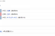 【試合結果】 8/18　中日 3-0 広島 連勝！松葉好投2勝目、田島がナイス火消し！堂上の先制2ラン！