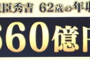 豊臣秀吉の年収、ついに明らかにｗｗｗｗｗｗｗｗ