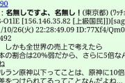【原神】これお前らのお友達か？ちゃんと叱っておいてくれや