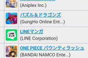 セルラン  1位ワンピ 3位FGO 4位パズドラ 9位ヘブバン 10位ブルアカ 31位ウマ娘 113位デレステ 圏外ミリシタシャニマスユメステスクフェス