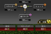 【プロスピA】ストレート球威が低い投手はCPUだと変化球多投になるらしい【プロスピコロシアム】