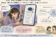 【悲報】大学生のAI生成利用、ガチで多すぎて終わる