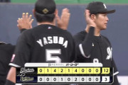 9月11日　オリックス３－１２ロッテ　中村奨4安打・ソト3試合連続弾など打線が二桁得点の大爆発！1ヶ月ぶりの3連勝！