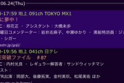 【日向坂46】『突破ファイル』金村美玖が出演決定！！！！！！