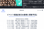 SKE48 超世代メンバー “パレオはエメラルド”リメイク選抜 決定オーディション！イベント経過 4/13 11:30追記情報