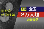 【悲報】韓国、コロナ感染大爆発！　7日前より63%増