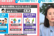4人家族なら年8万9196円家計負担ダウン↓各党主張する「食品の消費税ゼロ」の影響をファイナンシャルプランナーが試算…具体的な財源論は置いてけぼり？懸念も