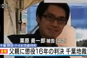 【速報】千葉女児虐待死　父親に懲役１６年判決　同種事件の量刑大きく超える