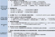 直ぐに被害者ポジション　〜　［ハンギョレ特派員コラム］「ＬＩＮＥ問題」で日本が嘘をつく理由とは