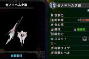 【MHWI】ゼノ武器ムフェトに強化出来たんか...【アイスボーン】