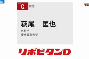 巨人、ドラフト2位で慶大・萩尾匡也を指名