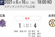 サンフレッチェ広島さんアマチュア相手に4失点ｗｗｗ