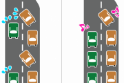 【朗報】高速道路の渋滞を緩和する方法、見つかる